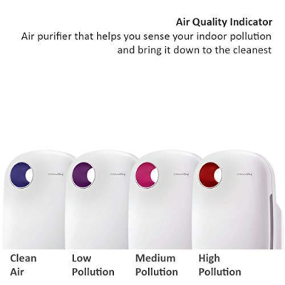 Coway AP-1009 Sleek Pro Room Air Purifier